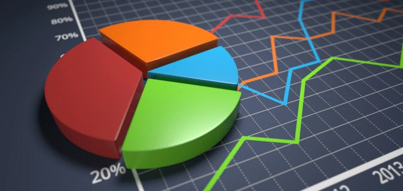 budget and time scheduling