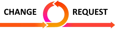 change request change request