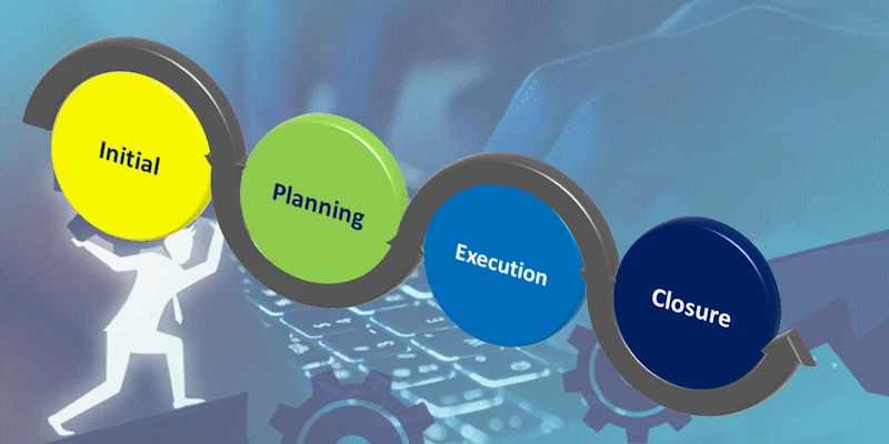 Custom project phases