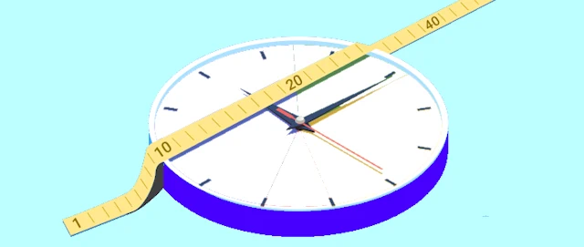 Project Time Estimation